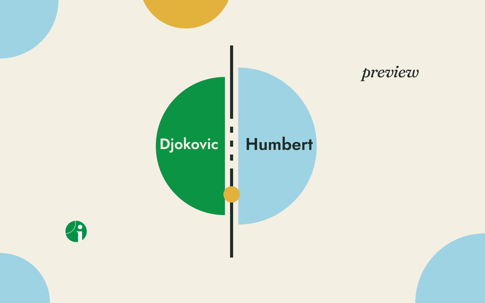 Djokovic v Humbert, Basel Round of 32