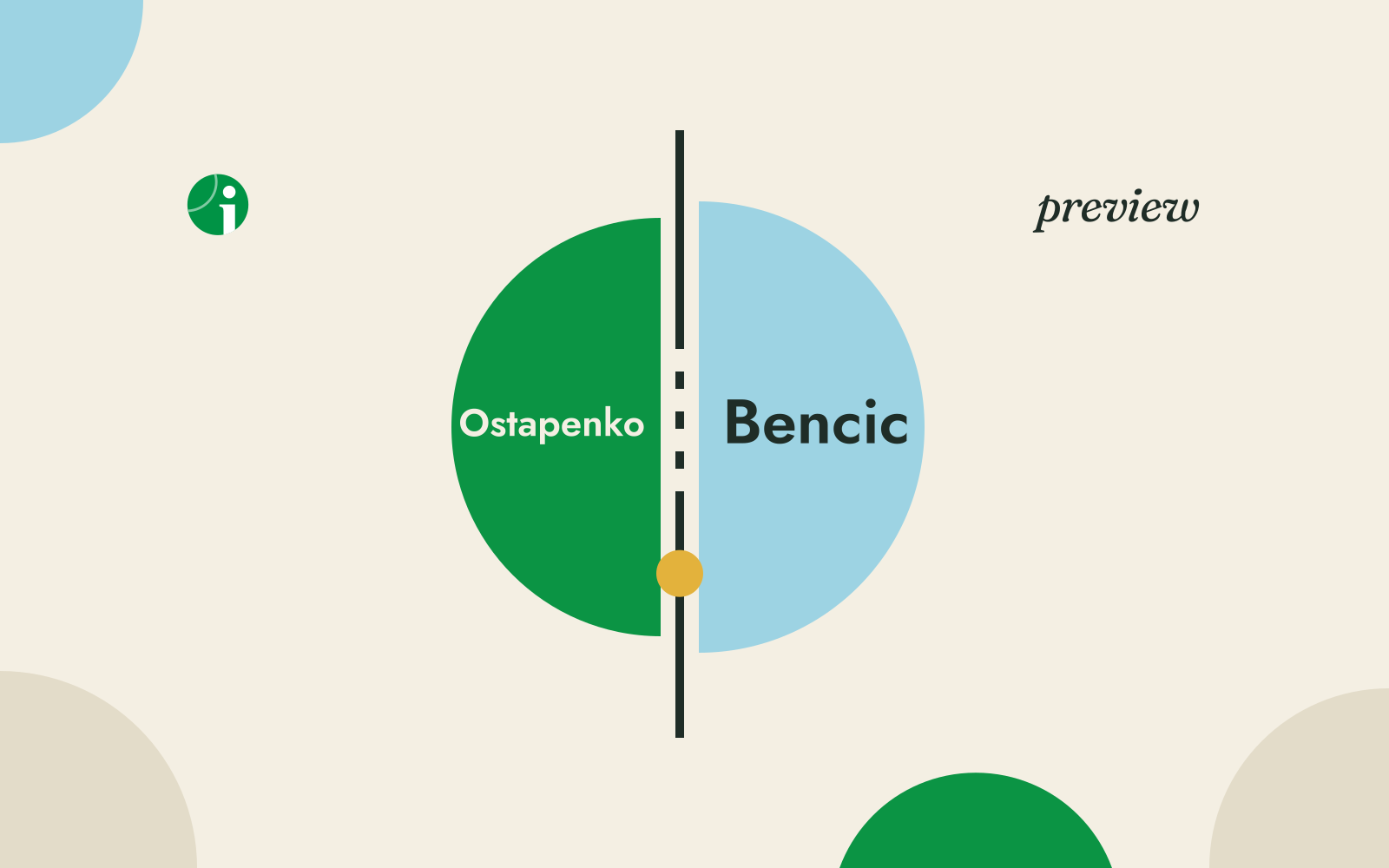 Ostapenko v Bencic, Ningbo Round of 32