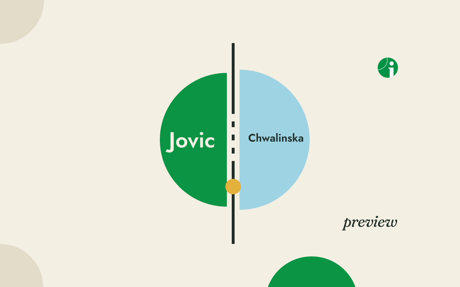 Jovic v Chwalinska, Wuhan Round of 16
