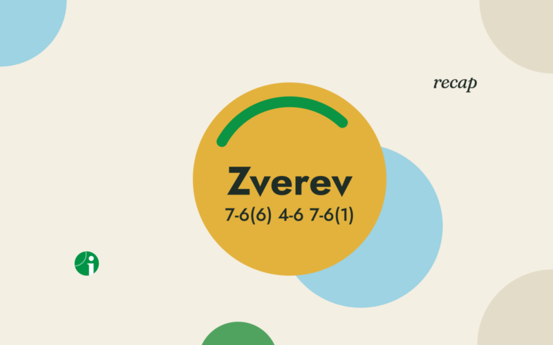 Zverev d. Bublik 7-6(6) 4-6 7-6(1), Shanghai Round of 16