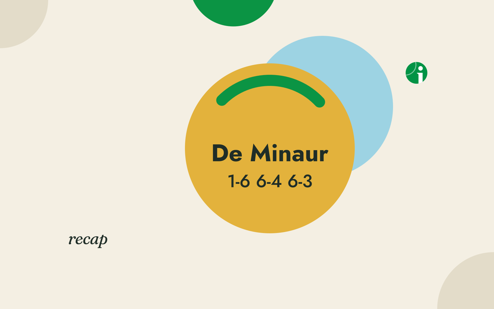 De Minaur d. Machac 1-6 6-4 6-3, Vienna Round of 32