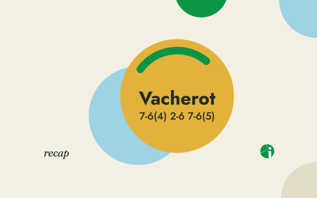 Vacherot d. Jodar 7-6(4) 2-6 7-6(5), Basel Round of 16
