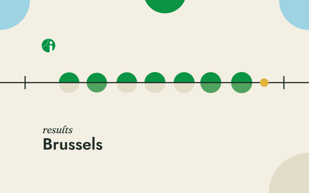 Round of 32 results, Brussels