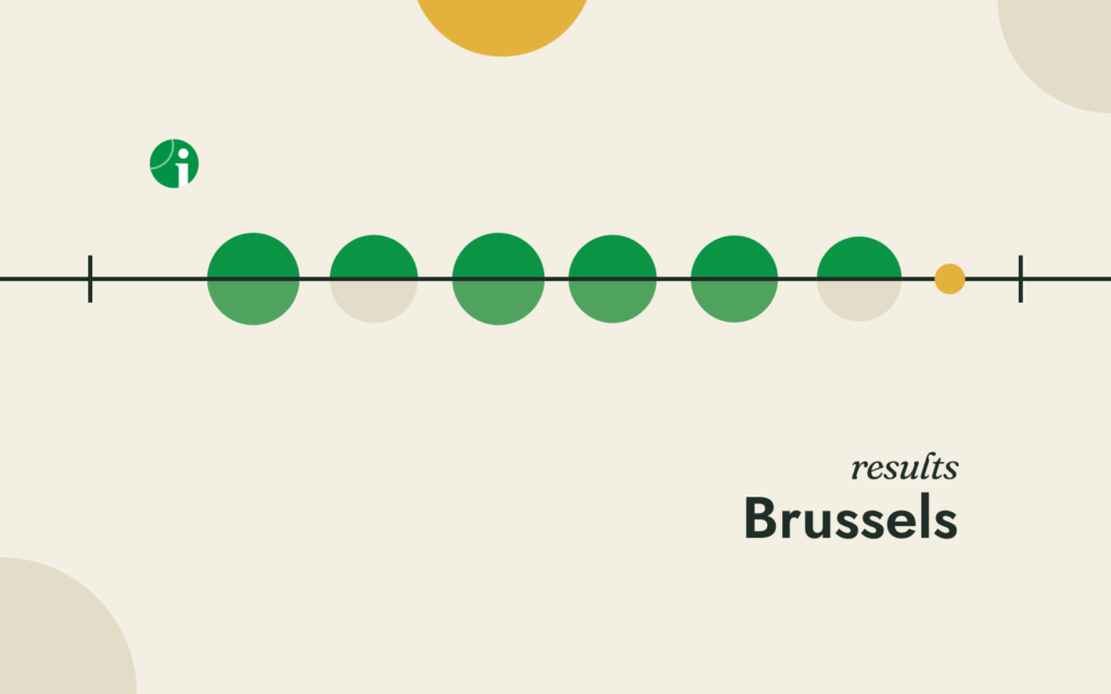 Round of 16 and Round of 32 results, Brussels