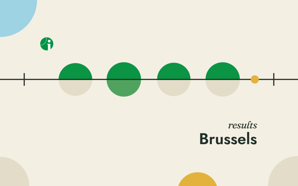Round of 16 results, Brussels