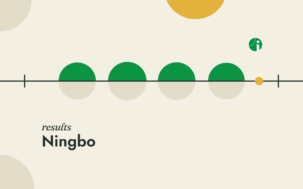 Quarter-final results, Ningbo