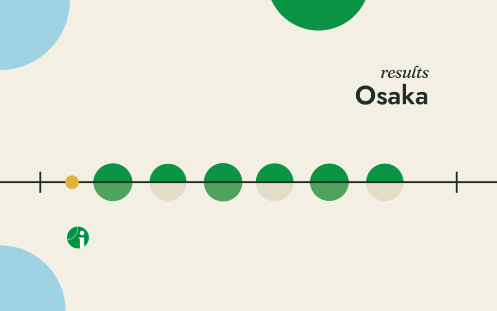 Round of 32 results, Osaka