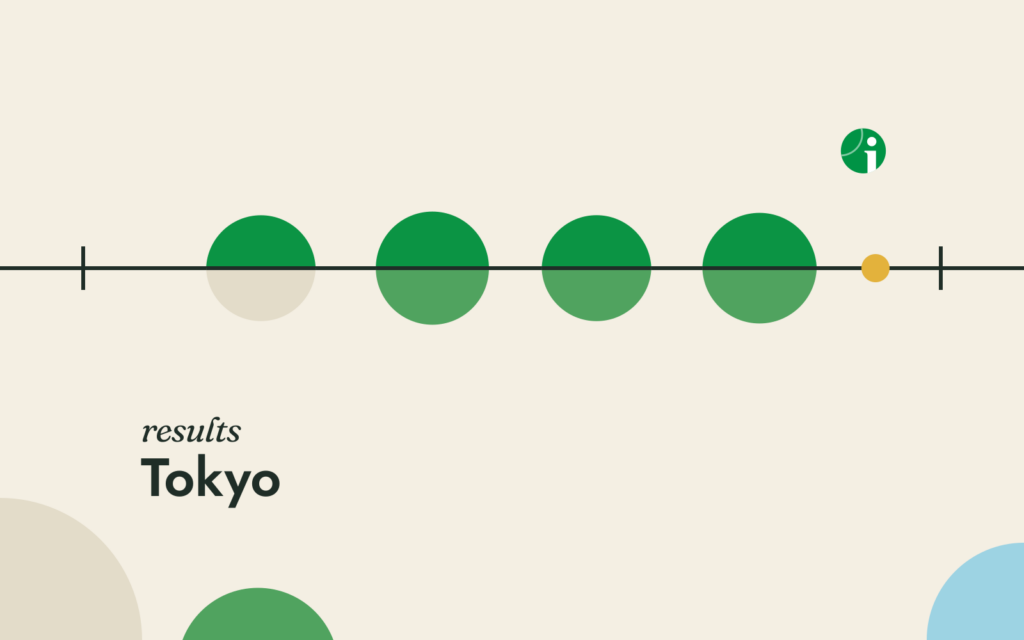 Round of 32 results, Tokyo