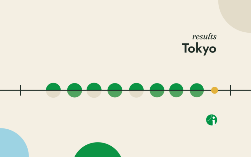 Round of 32 results, Tokyo
