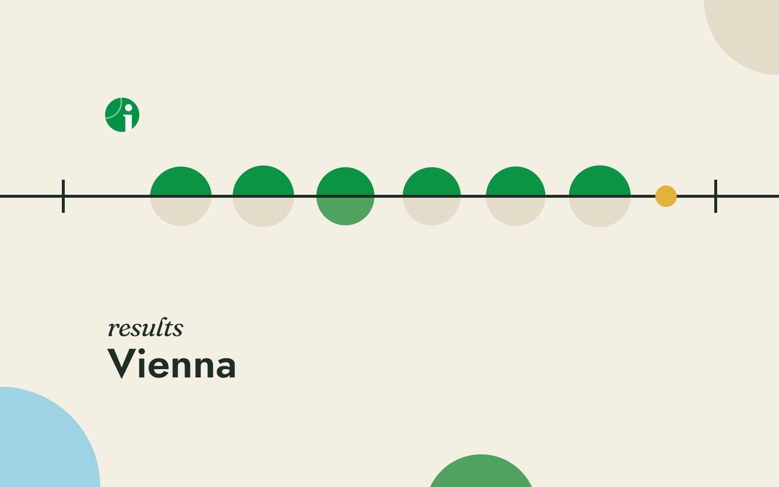 Round of 32 results, Vienna
