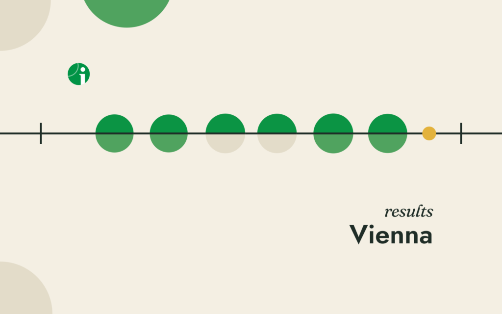 Round of 32 results, Vienna