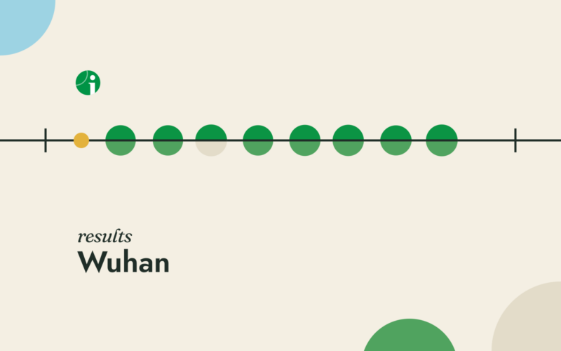 Round of 64 results, Wuhan